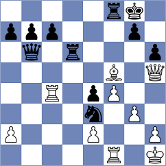 Hajiyev - Bashirli (chess.com INT, 2023)