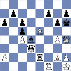 Vogel - Domingo Nunez (chess.com INT, 2025)