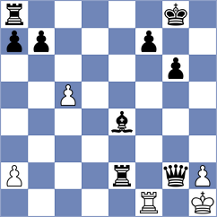 Randriamaharo - Stagno (Chess.com INT, 2020)