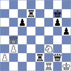 Karttunen - Dubnevych (chess.com INT, 2025)