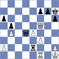 Arora - Gordon (Chess.com INT, 2020)