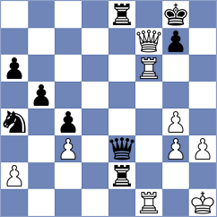 Ali Marandi - Rozum (Chess.com INT, 2020)