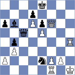 Muminova - Barria Zuniga (chess.com INT, 2022)