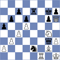 Grzesik - Gu Xiaobing (chess.com INT, 2025)