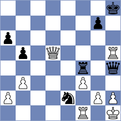 Matthiesen - Sanchez (chess.com INT, 2021)