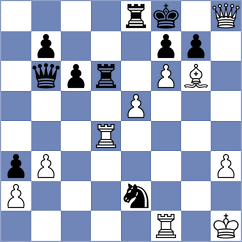 Sabatier - Nguyen (chess.com INT, 2024)