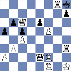 Galchenko - Klekowski (chess.com INT, 2024)