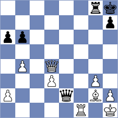 Vaghef - Schell (Playchess.com INT, 2020)