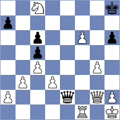 Borges Feria - Vershinin (chess.com INT, 2024)