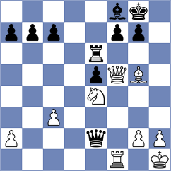 Rodriguez Hernandez - Nasyrova (Chess.com INT, 2021)