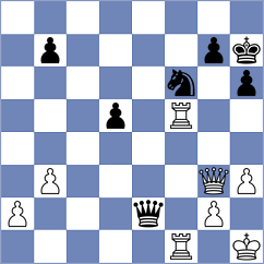 Shriyana - Altman (Chess.com INT, 2020)