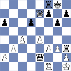 Jegorovas - Hua (chess.com INT, 2025)