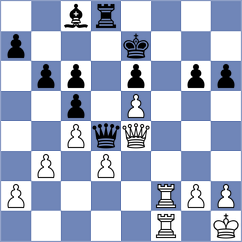Huang - Ning (Toronto CAN, 2023)