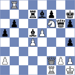 Nguyen - Broca Jimenez (chess.com INT, 2021)