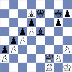 Ter Sahakyan - Khotenashvili (chess.com INT, 2025)