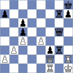 Spasic - Pavlovic (Dimitrovgrad, 2003)