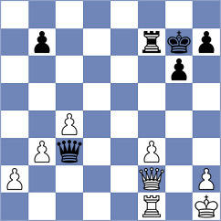Bayat - Lahav (chess.com INT, 2022)