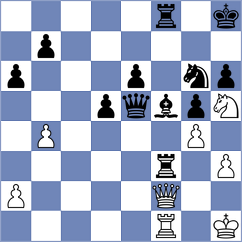 Martinez - Turutin (chess.com INT, 2022)