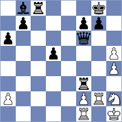 Stojanovic - Pavlovic (Bor, 1983)