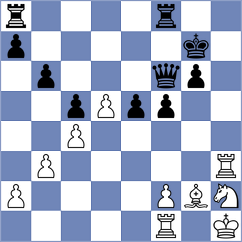 Fischer - Alboredo (Lages, 2015)