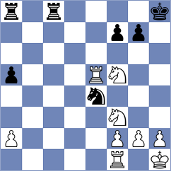 Ibtihal - Khadijetou (Chess.com INT, 2020)