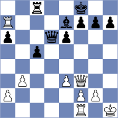 Koneru - Muzychuk (Monaco MNC, 2022)