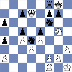 Moulisova - Lacinova (Plzen, 1993)