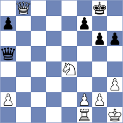 Naranjo Moreno - Brown (chess.com INT, 2025)