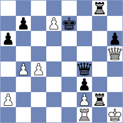 Novikova - Preobrazhenskaya (FIDE Online Arena INT, 2024)