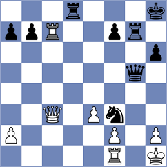 Nikolic - Navumenka (chess.com INT, 2025)