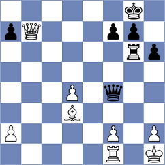 Xiong - Moiseenko (chess.com INT, 2025)