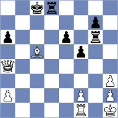Hernandez Bermudez - Yordanov (chess.com INT, 2024)