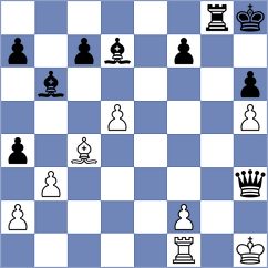 Raffaele - Pilshofer (Tornelo INT, 2020)