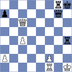 Korpics - Gonzalez Zharikov (chess.com INT, 2024)