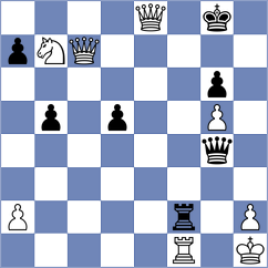 Grieve - Grineva (Chess.com INT, 2021)