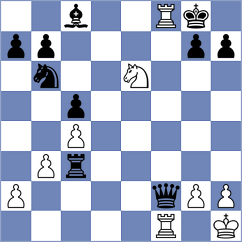 Corrales Jimenez - Danilenko (chess.com INT, 2022)