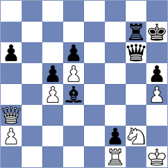 Kuznecov - Naydenov (Ekaterinburg, 2008)