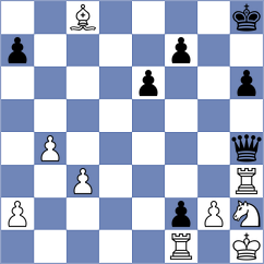 Horobetz - Brancaleoni (chess.com INT, 2025)
