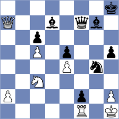 Suder - Indjic (chess.com INT, 2023)