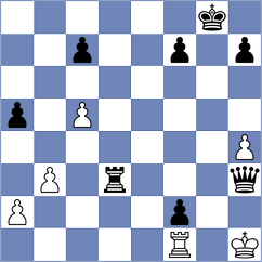 Damjanovic - Reprintsev (Chess.com INT, 2020)