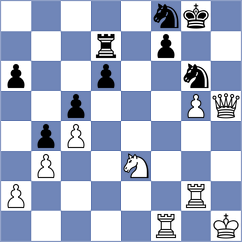 Schmakel - Richter (chess.com INT, 2023)