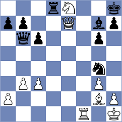 Maghsoodloo - Merino Garcia (chess.com INT, 2025)