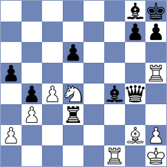Calvo Gonzalez - Movahed (chess.com INT, 2025)