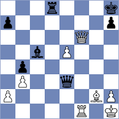 Roebers - Korkmaz (chess.com INT, 2025)