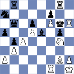 Levitskiy - Rego (chess.com INT, 2024)