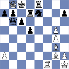 Bharath - Gkavardinas (chess.com INT, 2025)