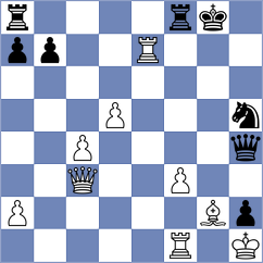 Martin - Hernando Rodrigo (chess.com INT, 2023)
