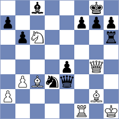 Dorrance - Moussard (chess.com INT, 2025)