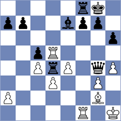 Holtel - Figorito (chess.com INT, 2023)