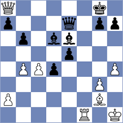Ray - Al Fayyadh (Chess.com INT, 2021)